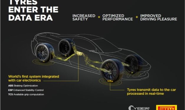 Bosch e Pirelli desenvolvem pneus inteligentes