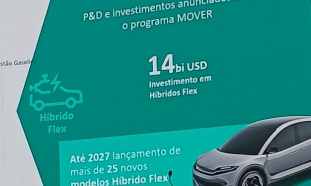 Brasil terá mais 25 híbridos-flex até 2027, revela a Bosch